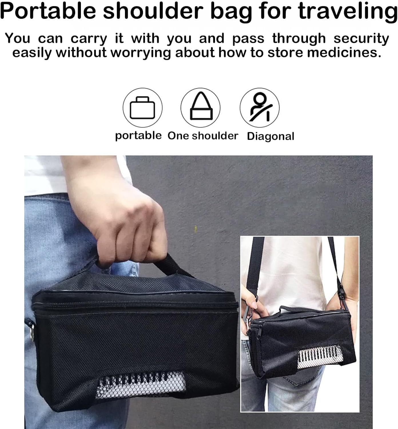 Insulin Cooler Travel Case for Car, Peptide Fridge 32-64°F Custom & Display Temp