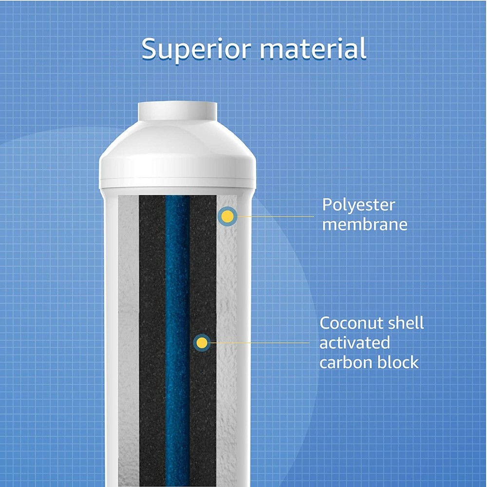 AQUA CREST Inline Water Filter for Refrigerator,Ice Maker,Under Sink System