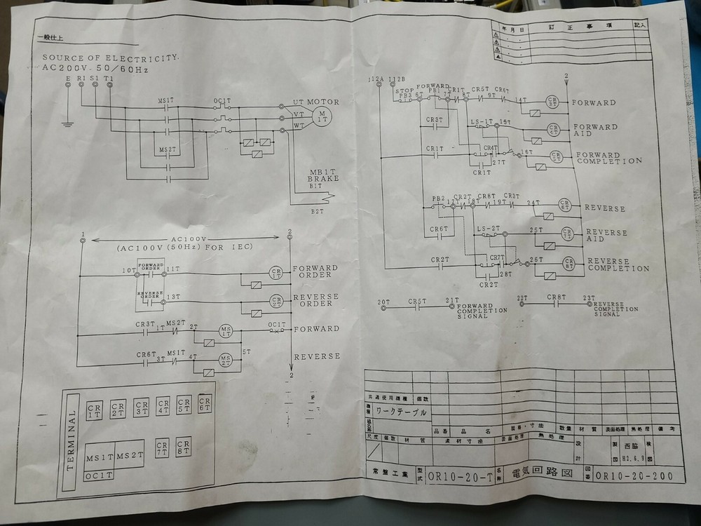 Okuma Lrio Parts