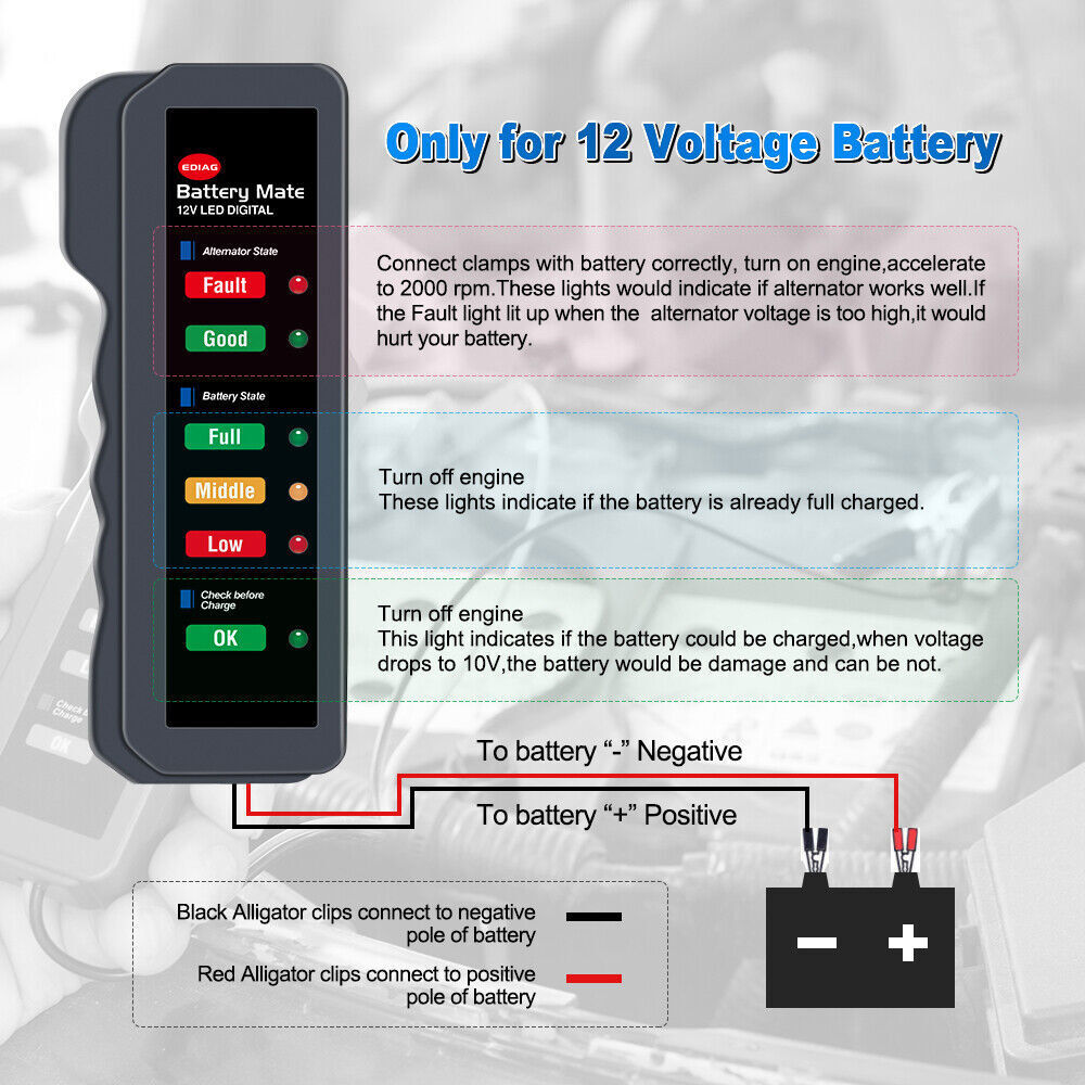 12V Car Battery Load Tester Charging System Alternator Analyzer Digital Analyzer