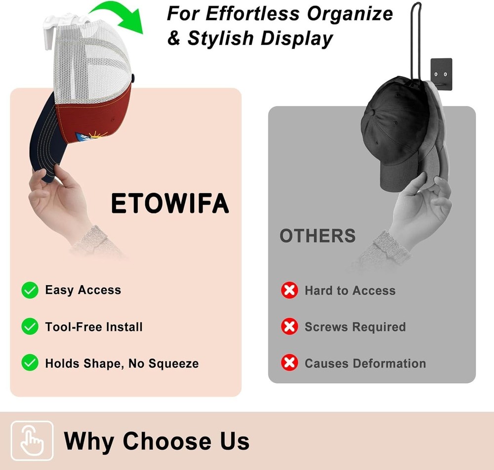 Stylish Lightweight Hat Hooks 12-Pack - Effortless Installation & Display