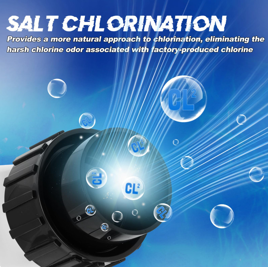 New EC-520888 Salt Chlorine Generator Cell for Pentair IntelliChlor IC15