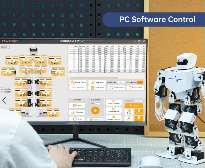 Hiwonder H5S 16DOF Humanoid Robot Singing & Dancing Programmable Bionic Robot