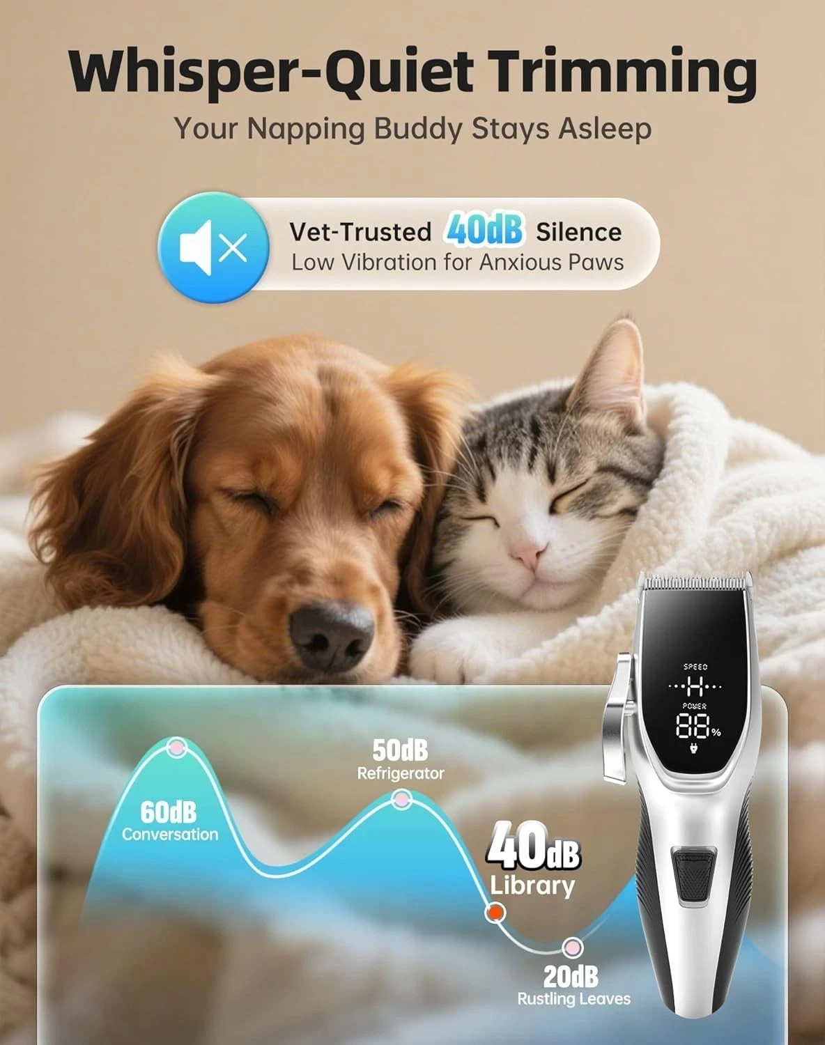 Professional PET CLIPPERS Dog Grooming Kit Heavy Duty Trimmer Thick Hair US