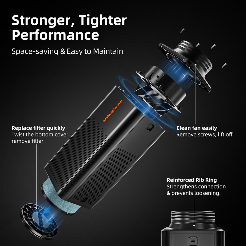 Spider Farmer 6" Inline Fan with Carbon Filter GGS Controller Ventilation System