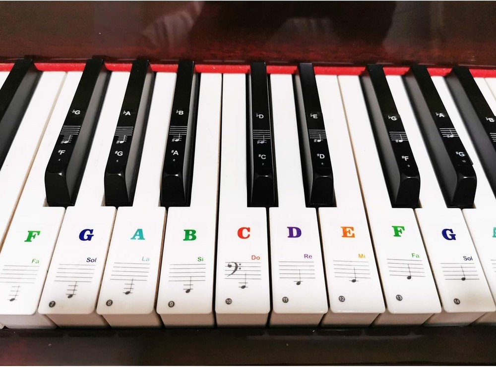 Fun Multicolor Large Letter Piano Stickers for Easy Learning & Note Memorization