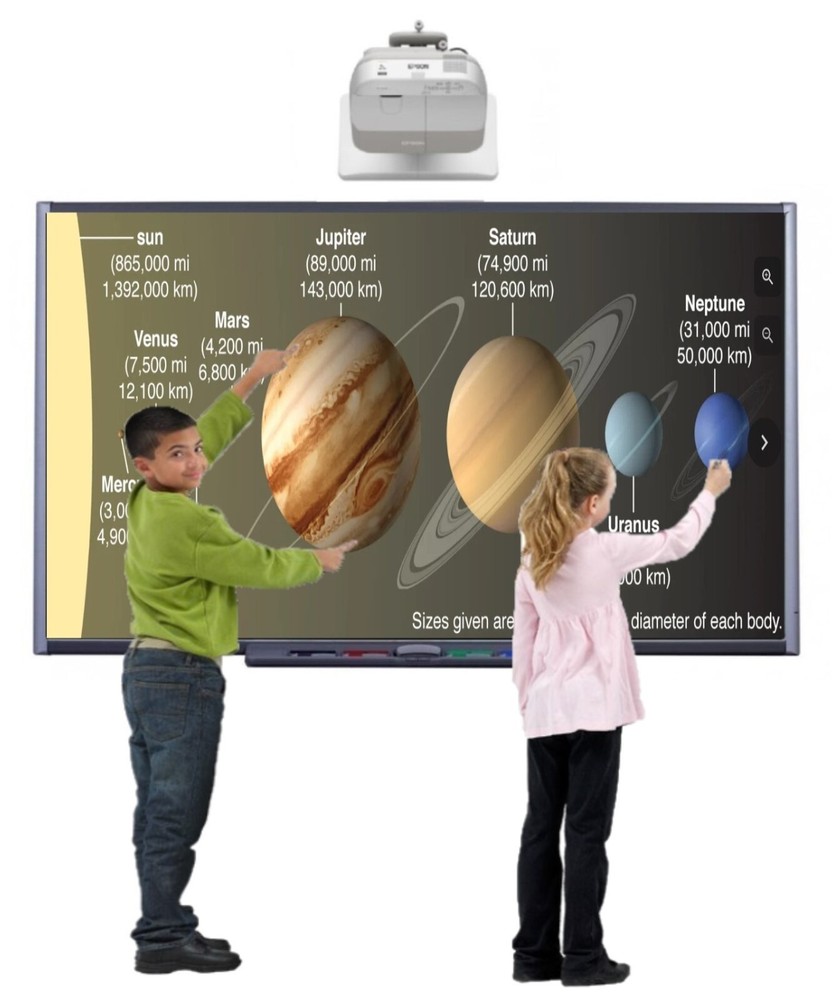 Interactive Smart Board SB680 and Epson Short throw projector