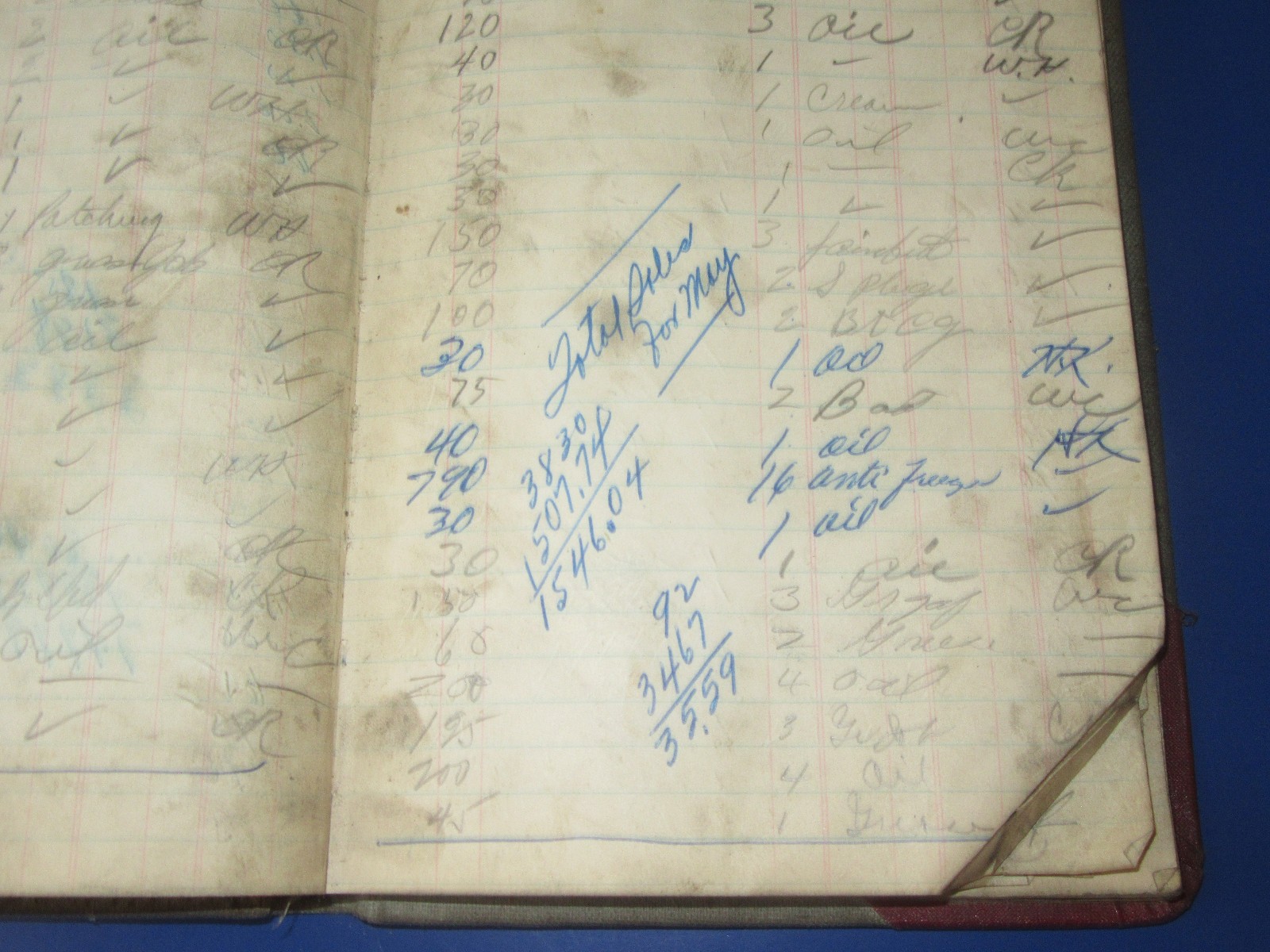 Antique 16" General Country Store Hand Written 1948 Ledger Counter Book, WV