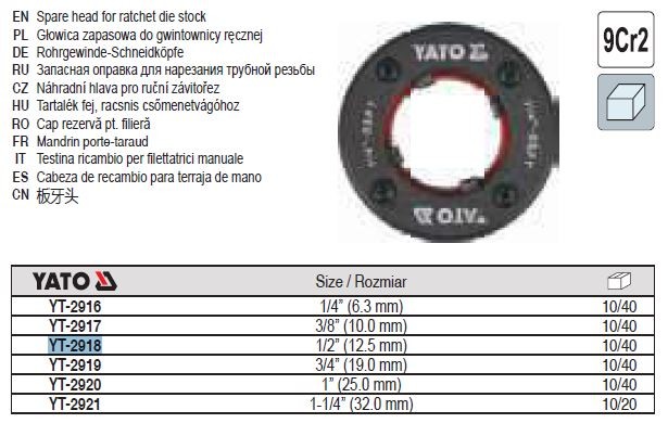 Yato Thread Cutting Head 1/2" YT-2918