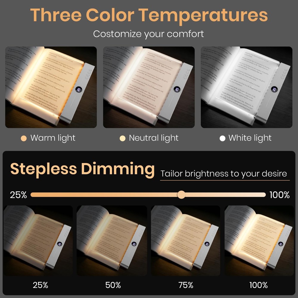 Flat Book Light Rechargeable LED Smart Reading 3 Colors Timer Panel White