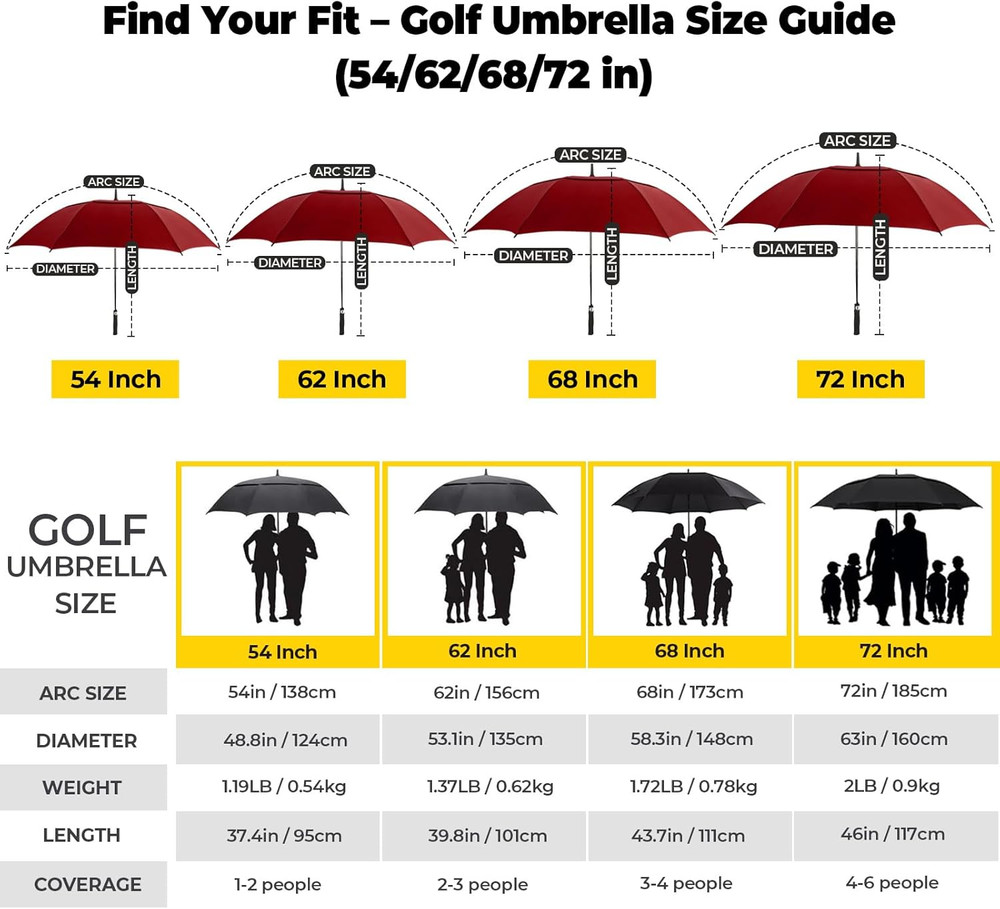 Automatic Open Golf Umbrella 54/62/68/72 Inch, Extra Large Windproof Vented Doub