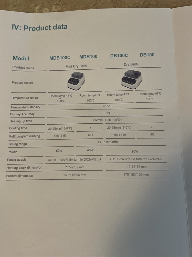 Lab fish Mini Dry Bath
