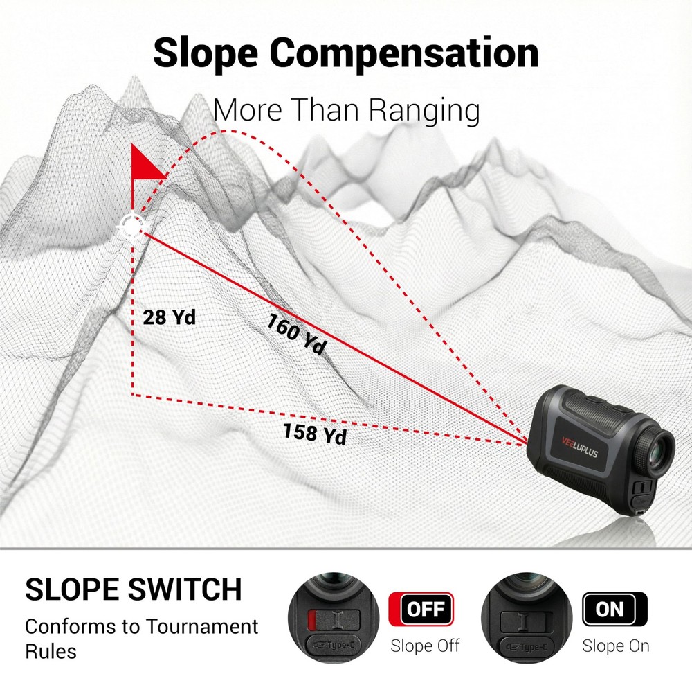 Golf Rangefinder with Slope & Magnetic Mount - High Precision Grey