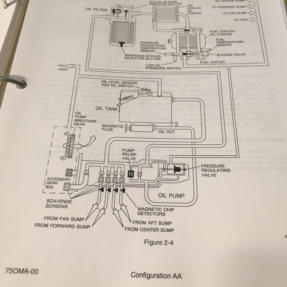 Citation X, Model 750 Operating Manual