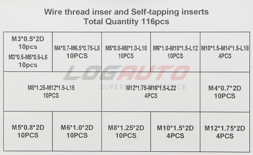 116pcs Self Tapping Thread Insert Helicoil Threaded Inserts Set Stainless Steel