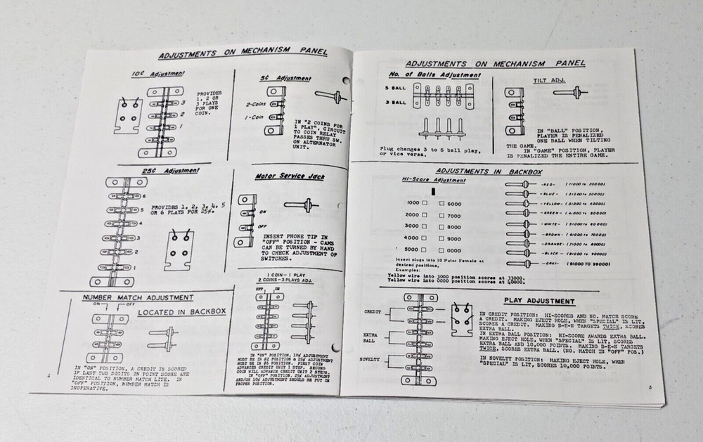 BIG BEN MANUAL & SCHEMATICS-Williams