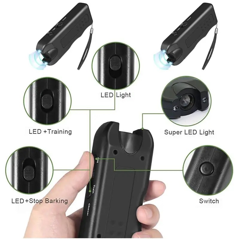Ultrasonic Dog Repeller & Trainer - 3 Modes, Safe, Effective, Portable