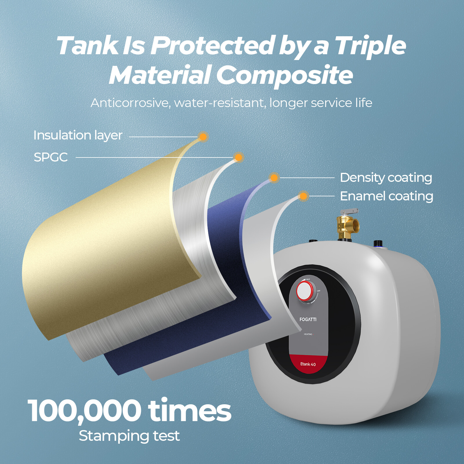 【90% NEW】1440W 8.0 Gallon Electric Mini Tank Water Heater Instant Hot Water