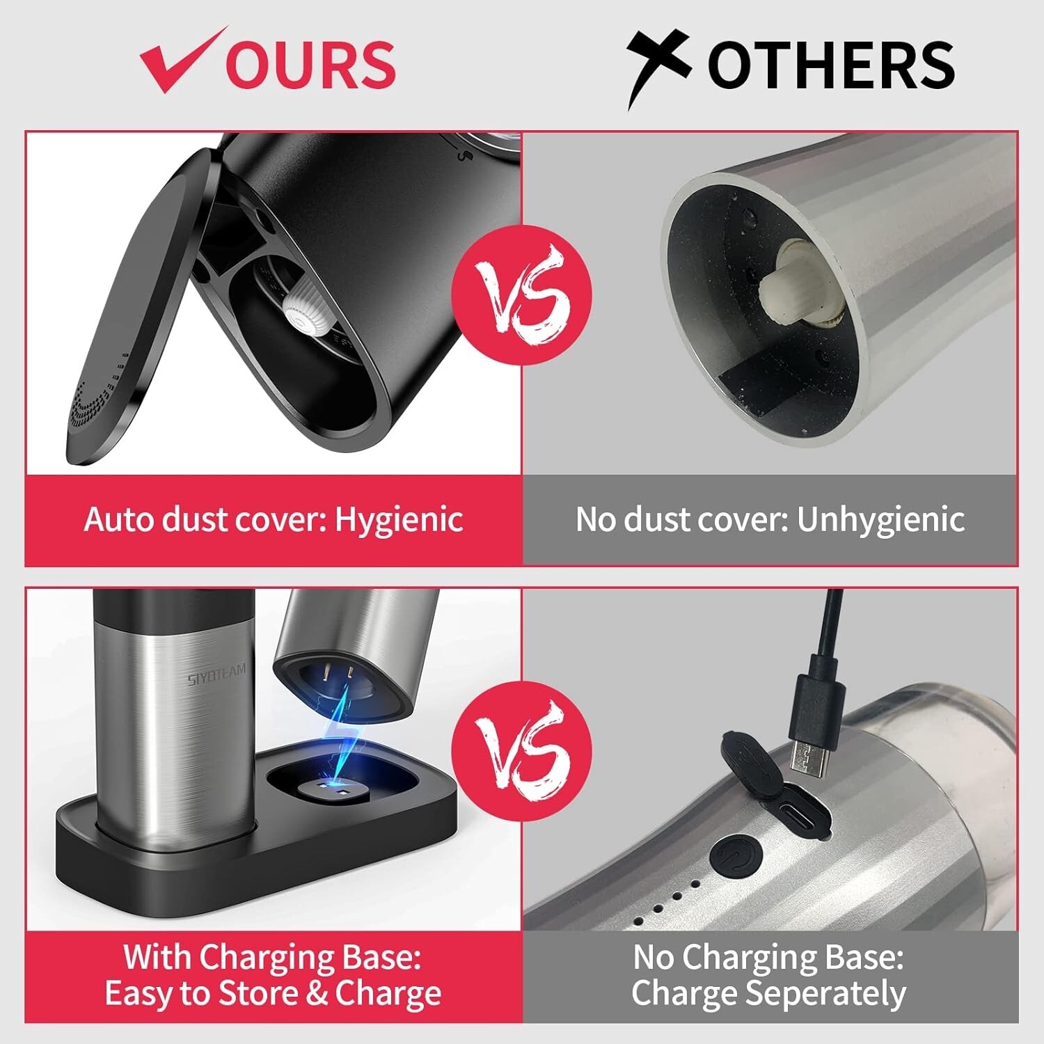 Electric Salt and Pepper Grinder Set, Automatic Gravity Salt and Pepper Grinder