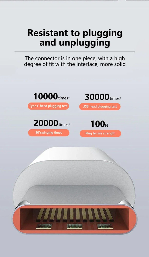 Type C to USB-A White Charging Cord Quick Fast Charging & Data Cable for Android