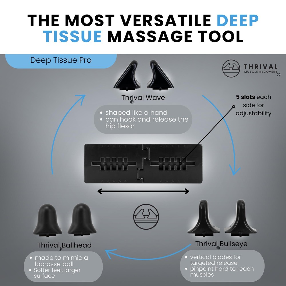 Thrival Deep Tissue Pro - Fully Pro, Carbon Black