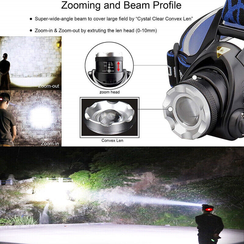 Bright LED Headlamp Rechargeable Headlight Zoomable Head Torch Lamp Flashlight