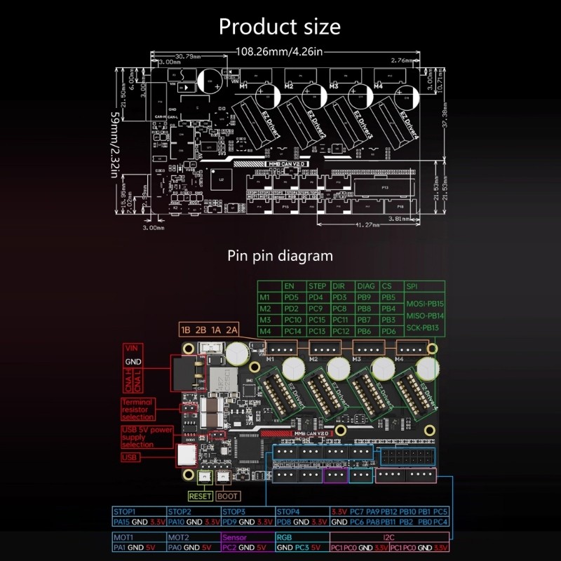 Permanent ABS 3D Printer Addition With Automatic Leveling Temperature Management
