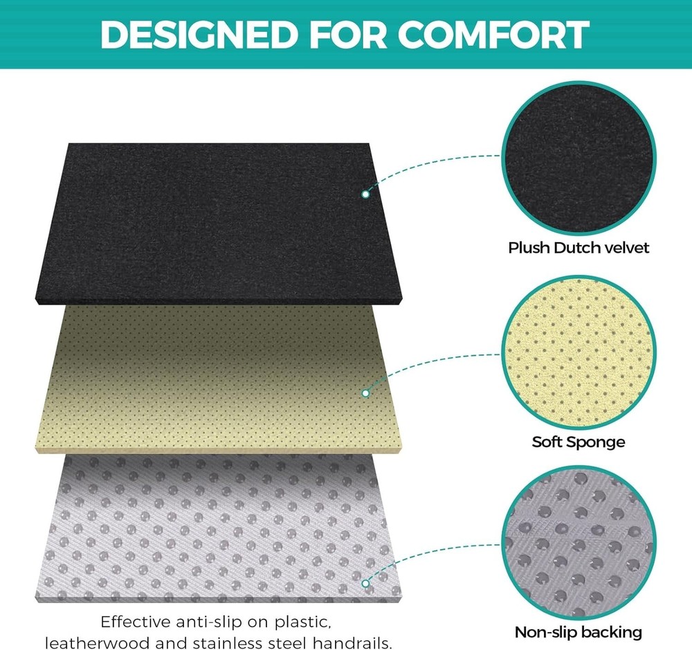 2 Pack Walker Handle Cushions Walker Grip Covers Pads Walker Padded Hand