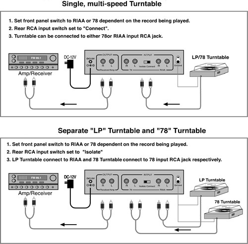 TEC TC-778 RIAA Phono Preamp with Switchable LP / 78RPM Equalization
