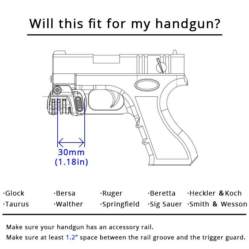 Green Rechargeable Laser Sight for Ruger Security 9