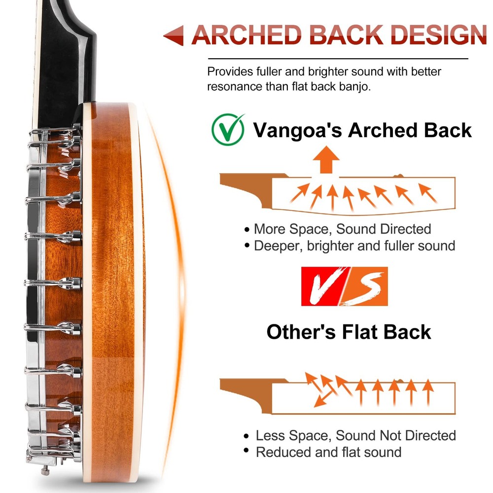 Vangoa Banjo 5 String Beginner Full Size Kit, Remo Head 24 Bracket Open Back ...