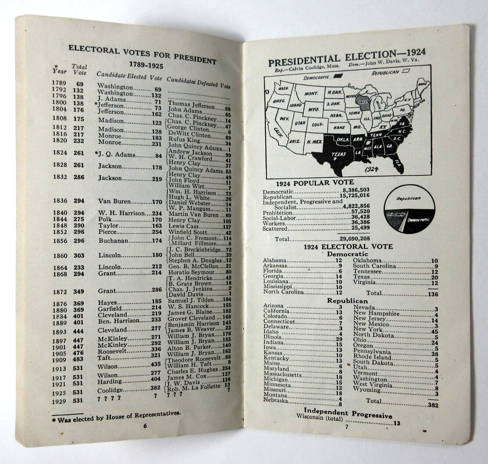 Associated Oil Advertising Booklet Presidential Election Cycol Ethyl Gas 1929