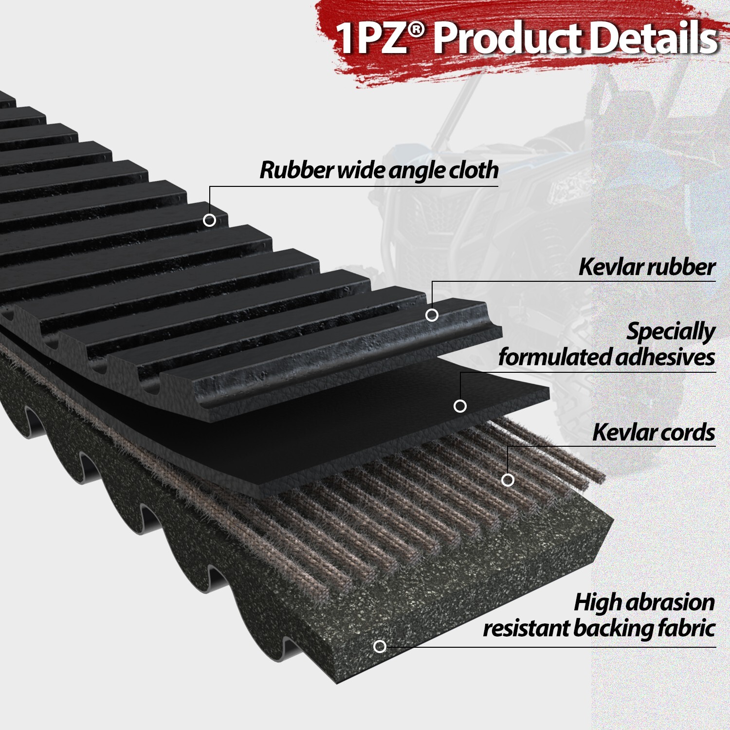 For Ski-Doo Summit Renegade600R Snowmobile Performance Drive Belt OEM 417300551