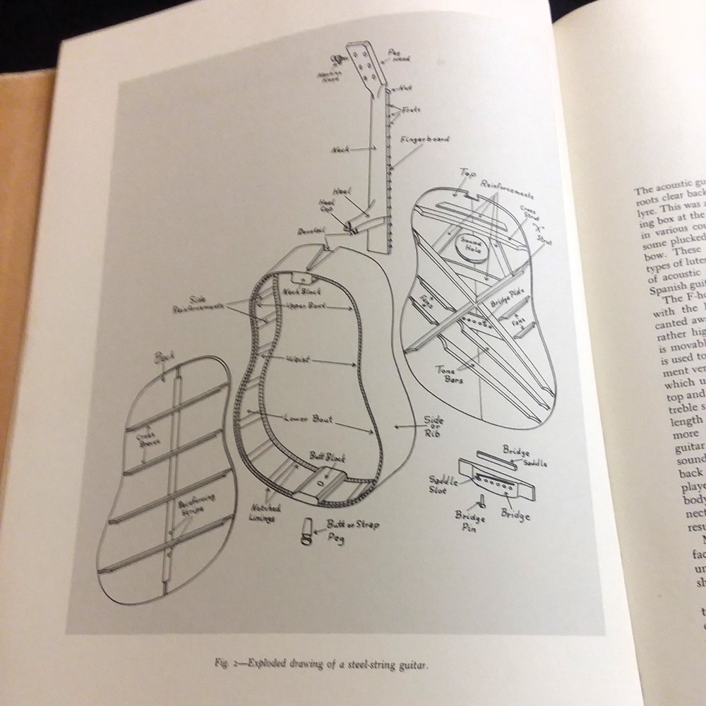 The Acoustic Guitar by Don Teter
