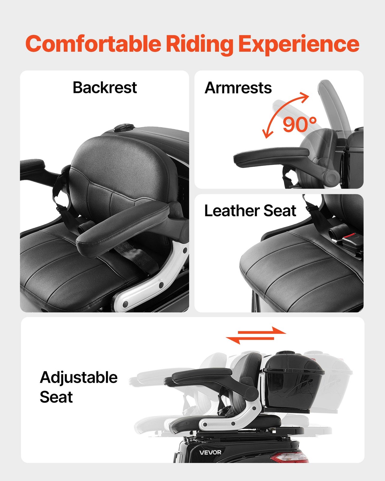 VEVOR Heavy Duty 3-Wheel Mobility Scooters 21.5 Miles 3-Speed 500lbs Capacity