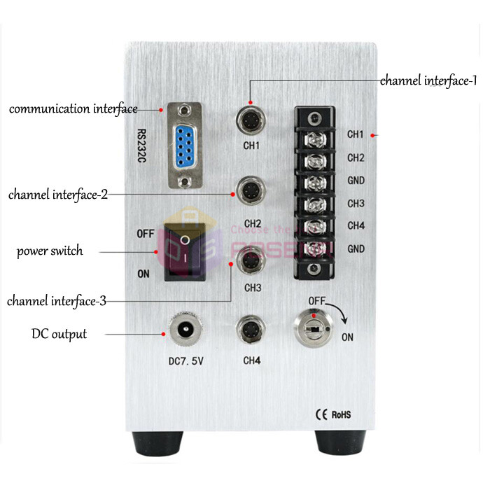 LCD Screen 365nm Spot UV LED Light Source Glue Curing Machine AirCooling.