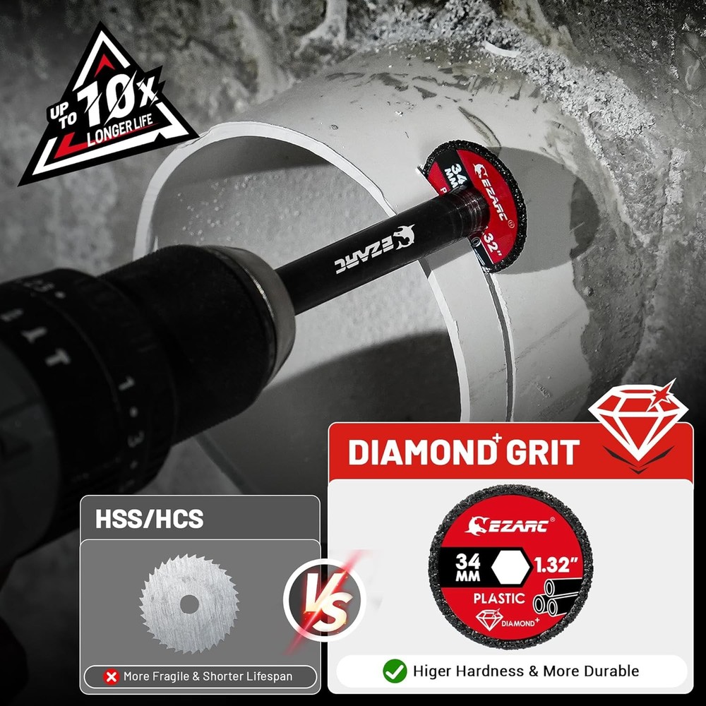 EZARC Inside Pipe Cutter for PVC Pipe, with Replaceable Diamond...
