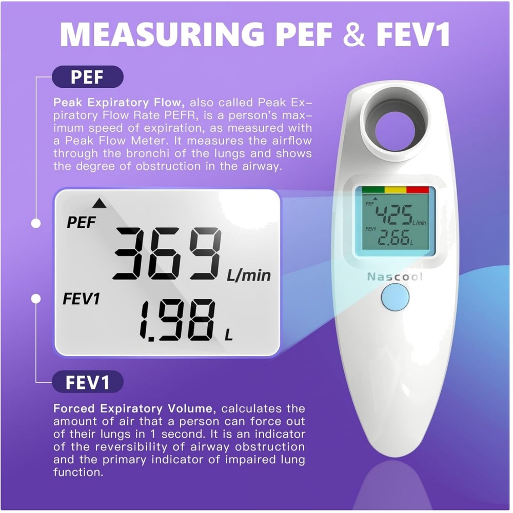 Home Medical Peak Flow Meter with Tracking Software