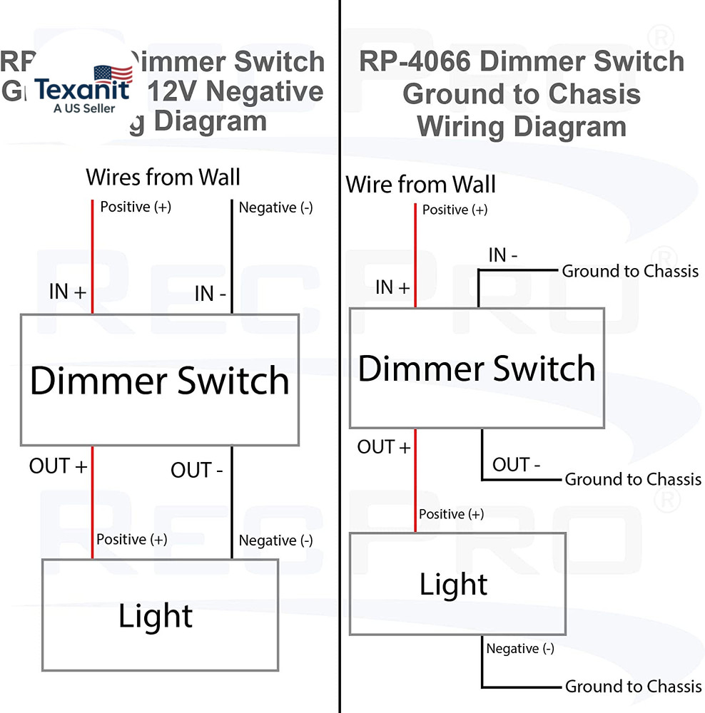 Dimmer Switch | RV 12V Touch Dimmer Switch | Compatible with LED, Incandescent,