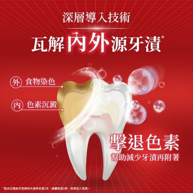 [Colgate] Optic White 5% Pro Series Stain Prevention Toothpaste 85g 高露潔 感光白瞬白牙膏