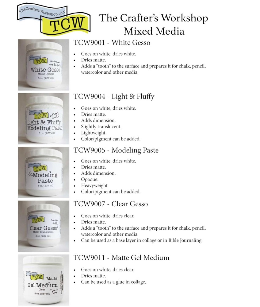 Modeling Paste for Textured Art - Dimensional Paste for Stenciling, Acrylic P...