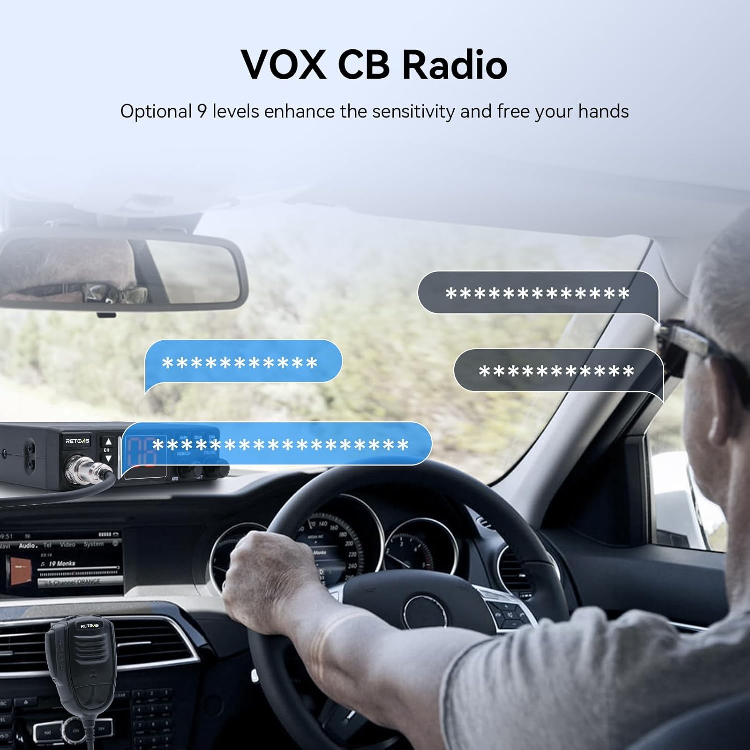 Retevis MB3A 40-Channel AM/FM CB Radio Kit Mobile Radio For Trucker With Antenna