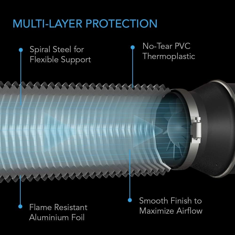 Flexible Aluminum Ducting, 10-Inch Diameter