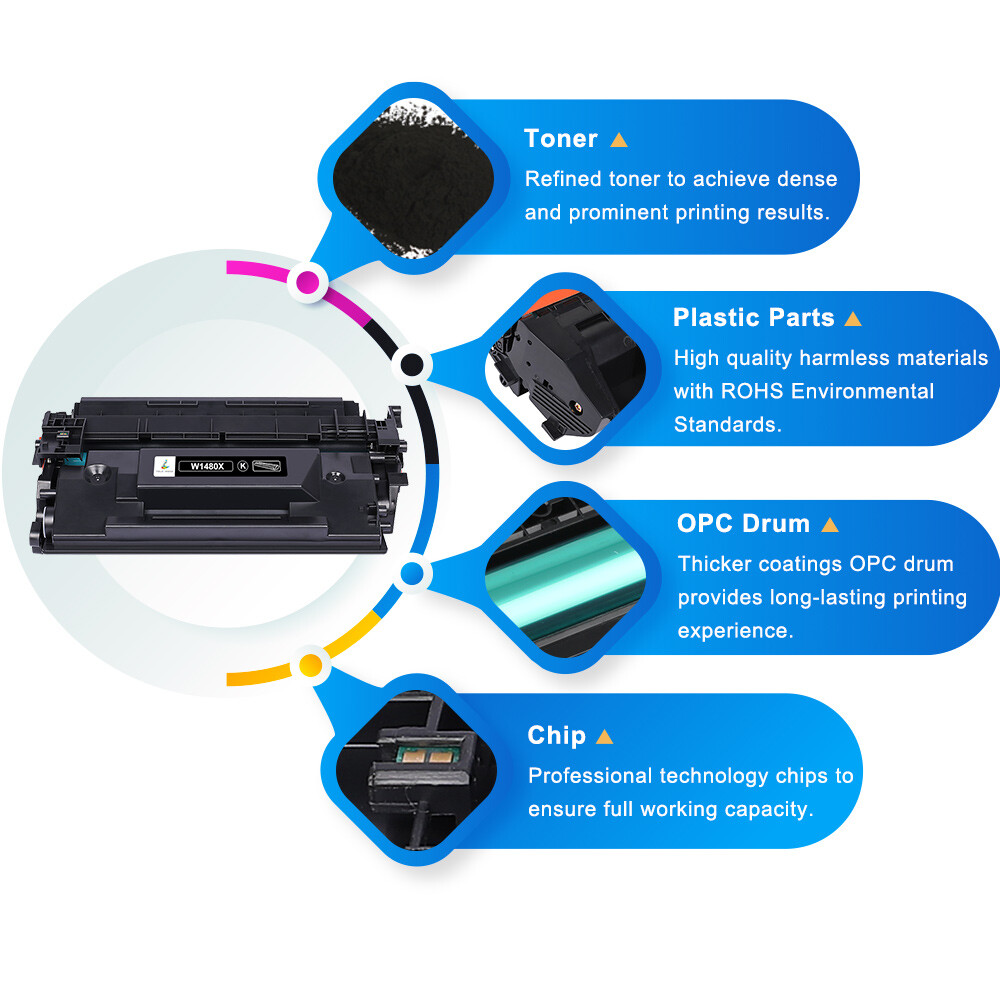 Compatible W1480A (148A) Toner Cartridge for HP LJ M4001/4101 Series - WITH CHIP