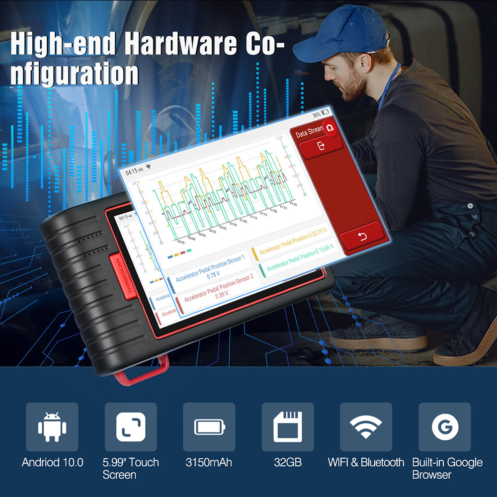 Thinkcar Thinkscan Max 2 Car OBD2 Scanner Diagnostic Tool CANFD Lifetime Upgrade
