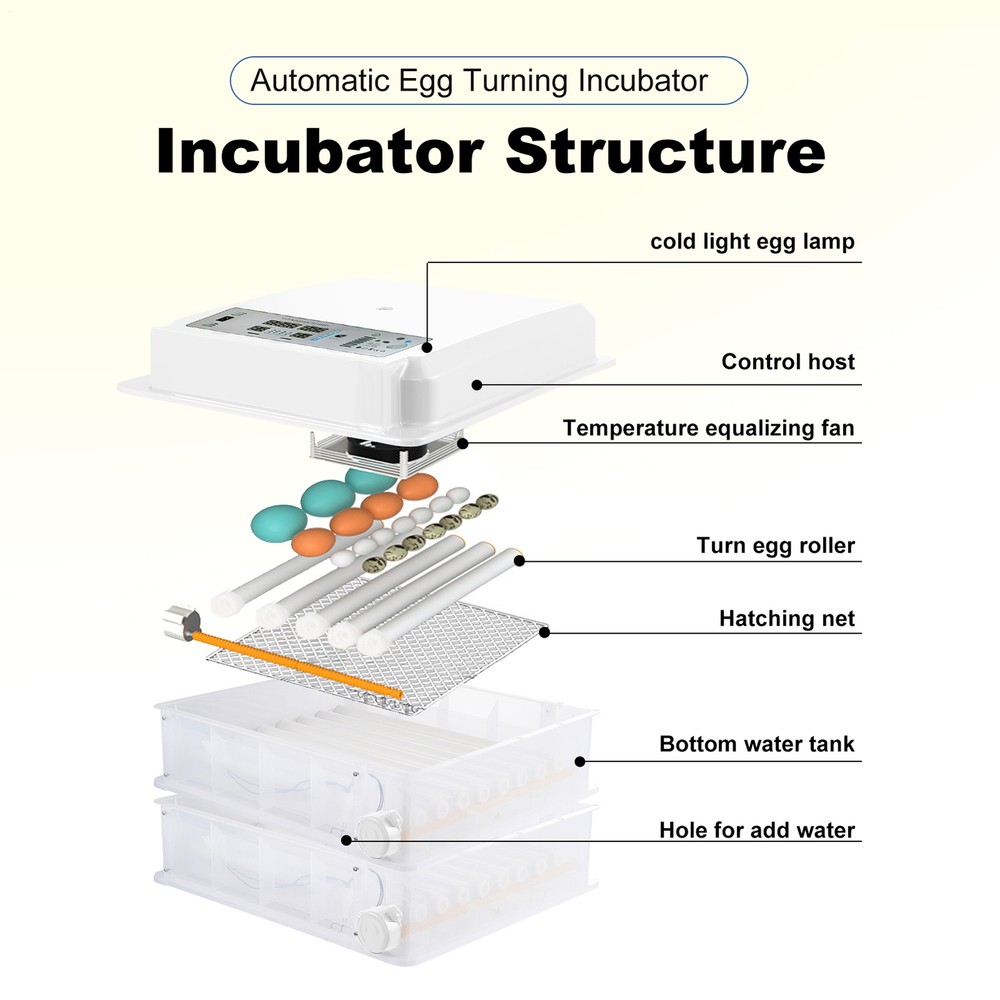 Egg Incubator, 120 Eggs Fully Automatic & Digital Incubator for Hatching Poultry