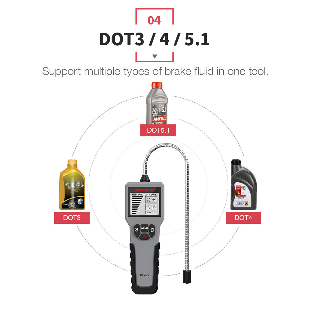 LCD Car Brake Fluid Tester High Precision Detector Analyzer DOT3 DOT4 DOT5.1