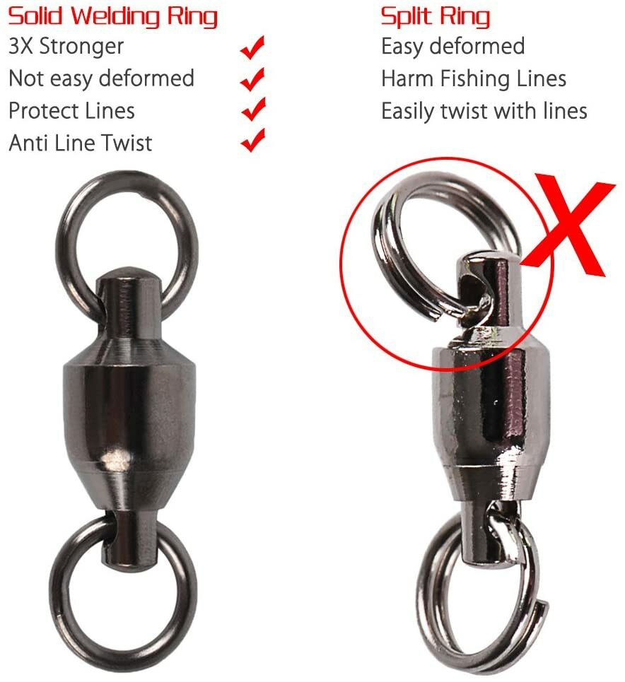 Fishing Line Swivels (20 Piece/Pack)