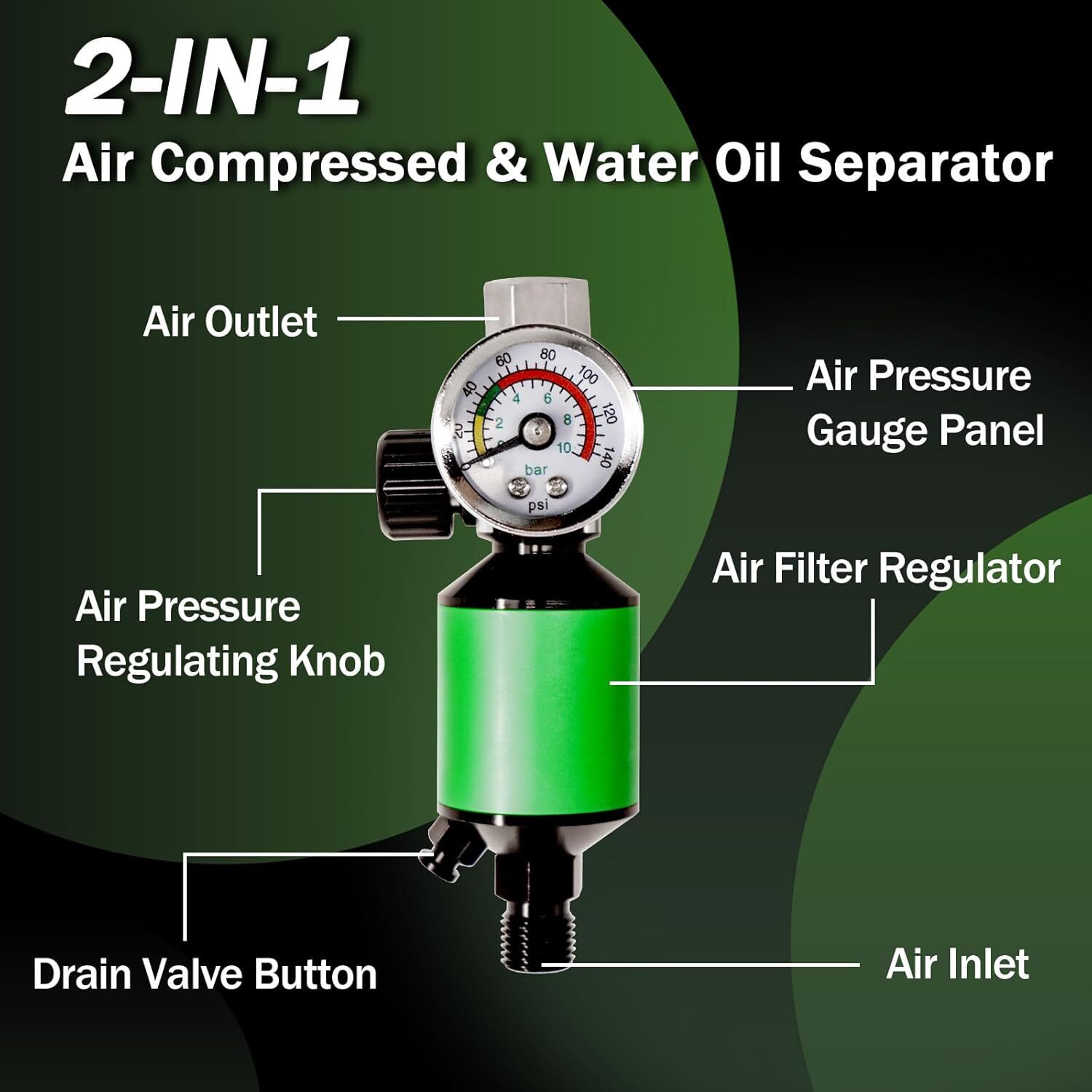 HVLP Air Paint Spray Gun Kit Gravity Feed Car Auto Primer 1.3/1.7/2.0MM Nozzles