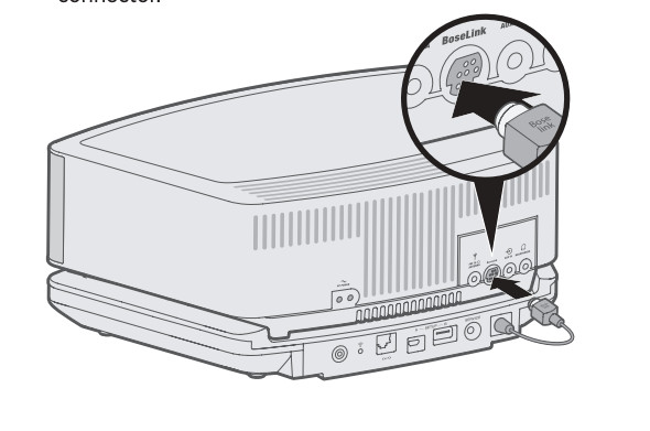 Bose Bluetooth Soundtouch Adapter for Bose Wave Music System IV